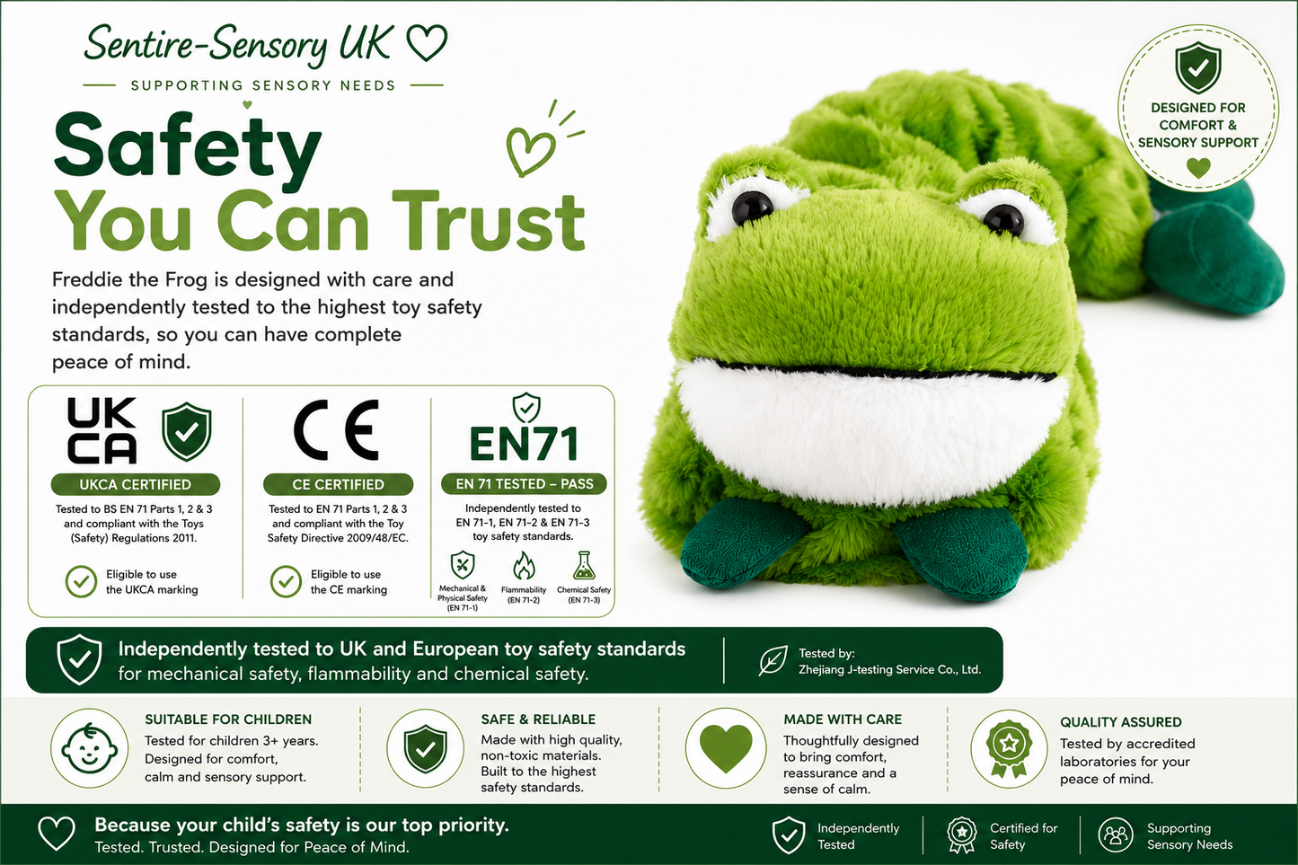 Freddie the Frog Weighted 2lb Pad for shoulders or Lap