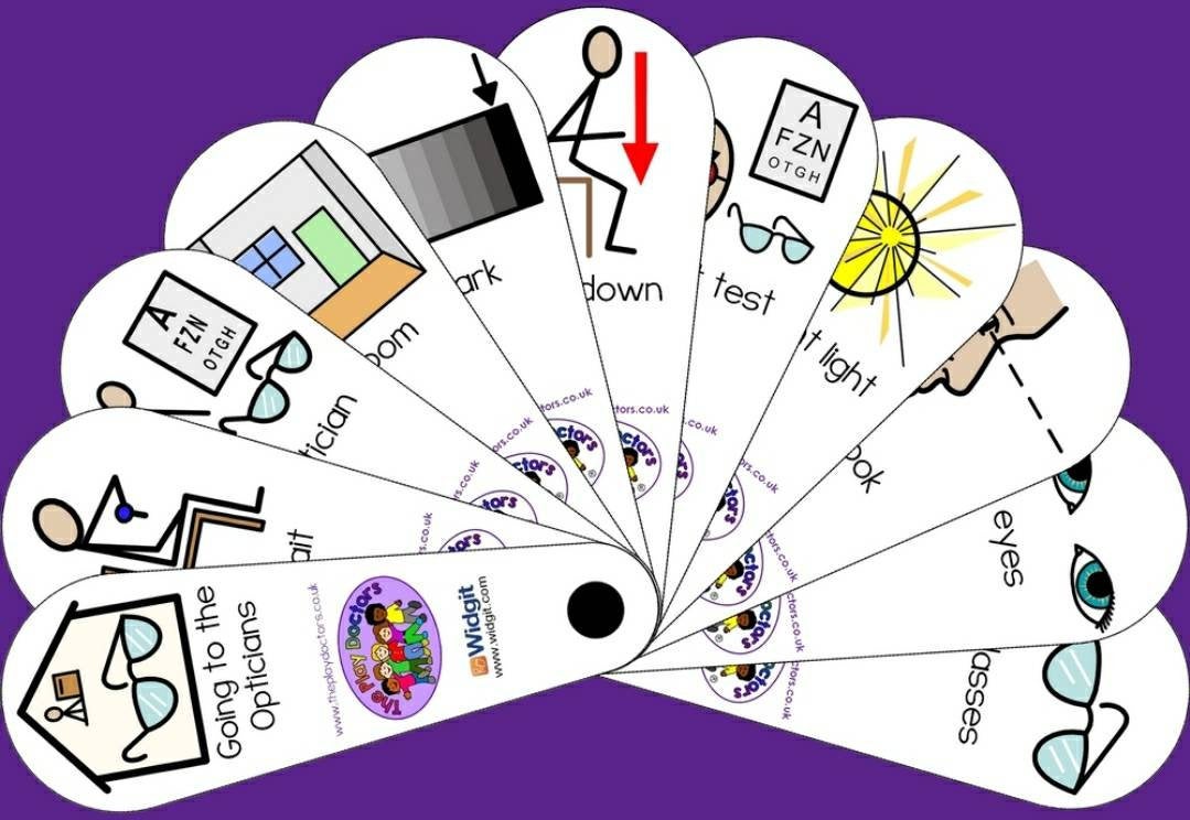 Going to the Optician Symbol Fan-Clear visual symbols to illustrate what is happening during a visit to the Optician