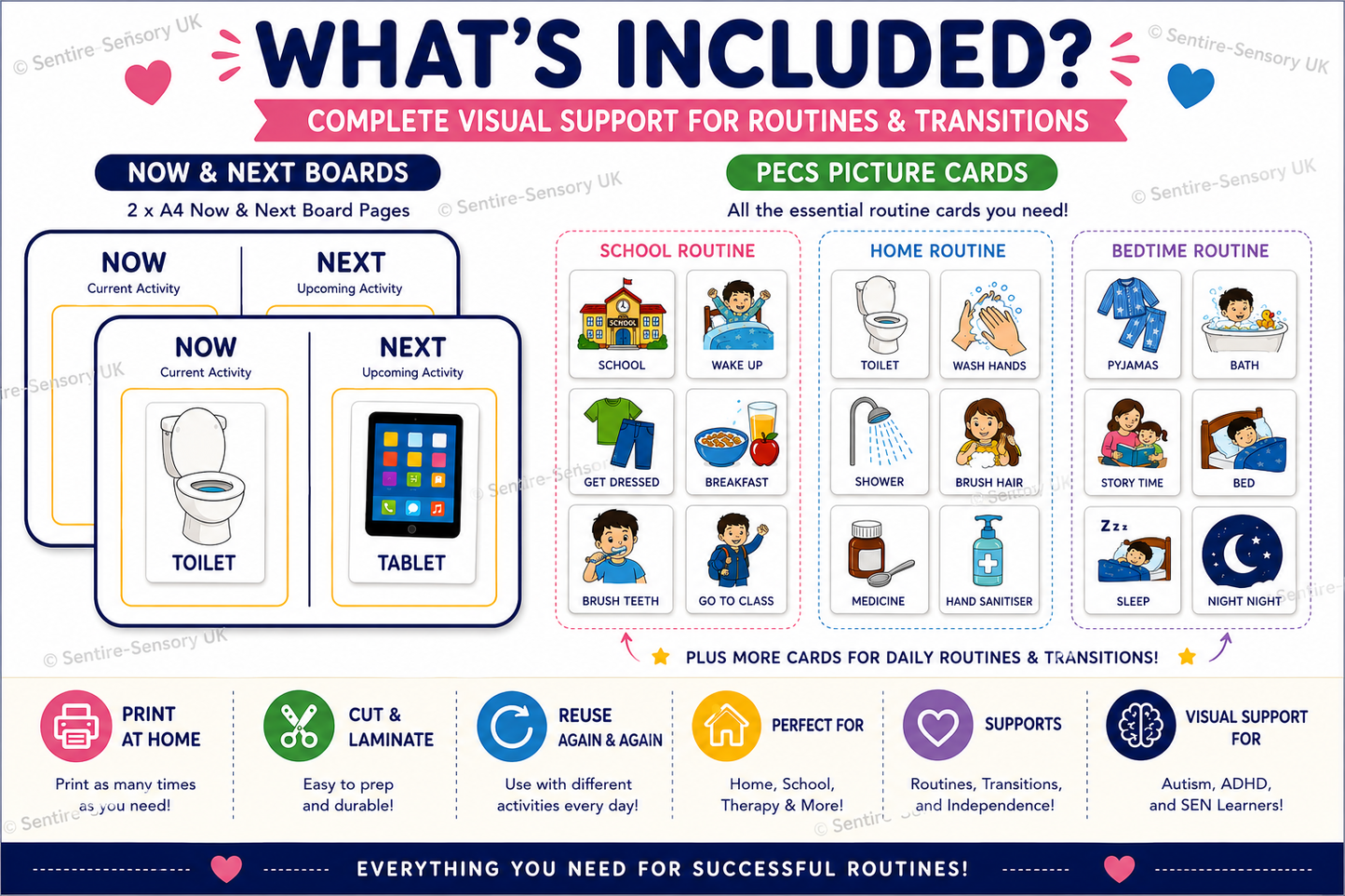 Now and Next PECS Board | Visual Schedule Cards | Autism Support | Daily Routine PECS | Printable PDF Download | SEN Resource