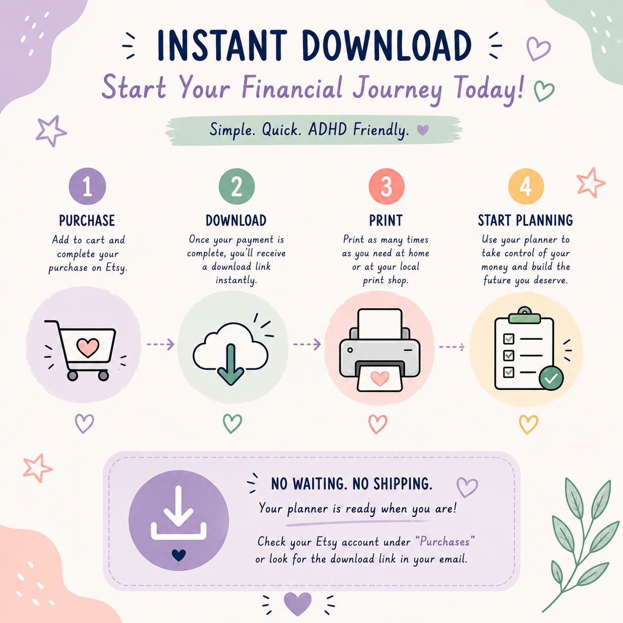 ADHD Budget Planner Printable PDF | Neurodiverse Money Planner | Financial Wellness Workbook | Savings & Debt Tracker | Instant Download