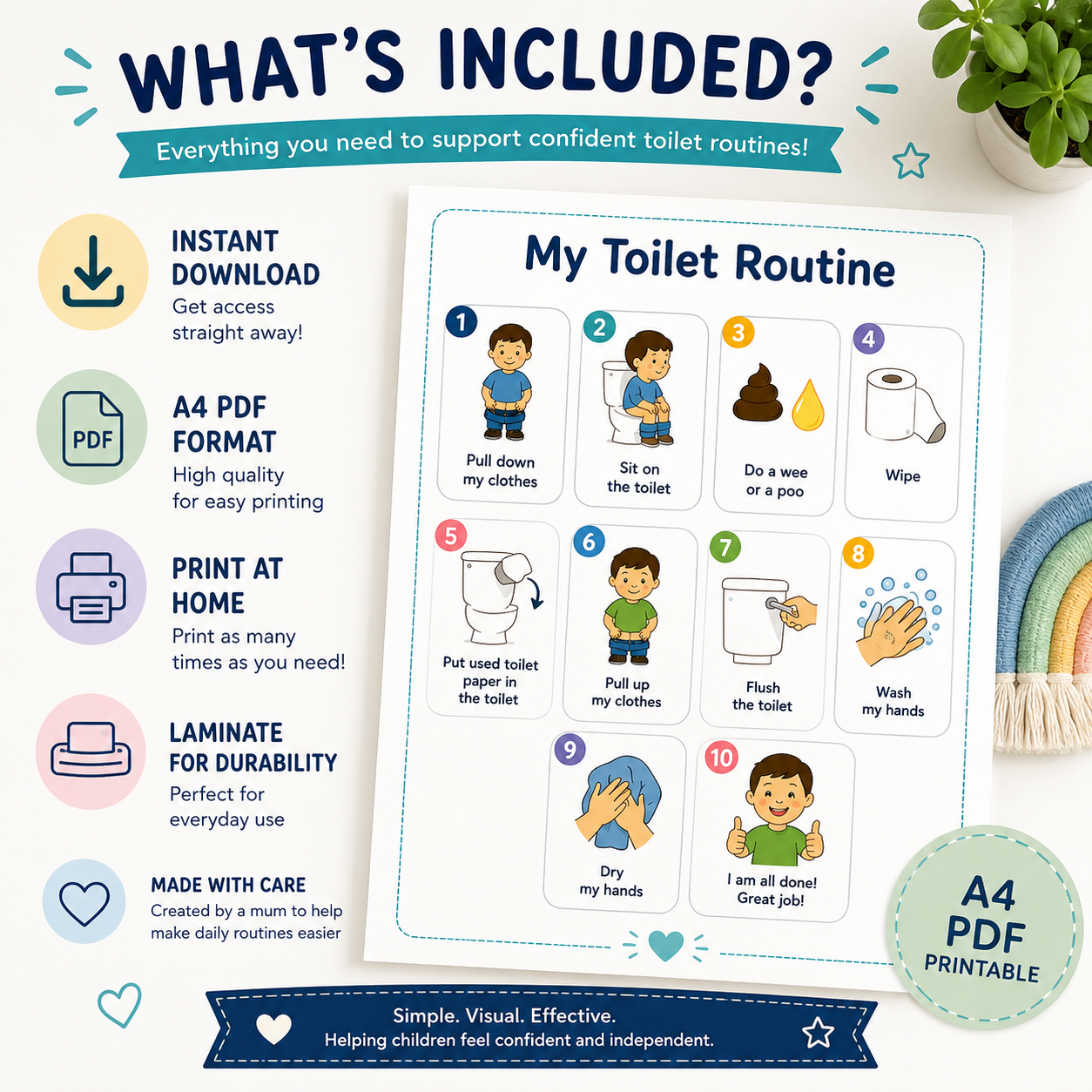 Toilet Routine Visual Schedule | Printable PECS Bathroom Chart (A4 Digital Download)