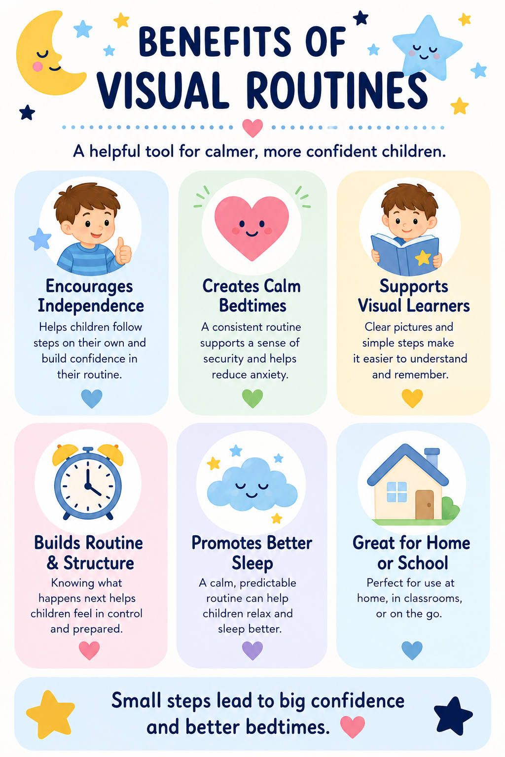 Getting Ready for Bed Visual Routine Chart | Printable A4 PDF | Bedtime Routine for Kids | Instant Digital Download