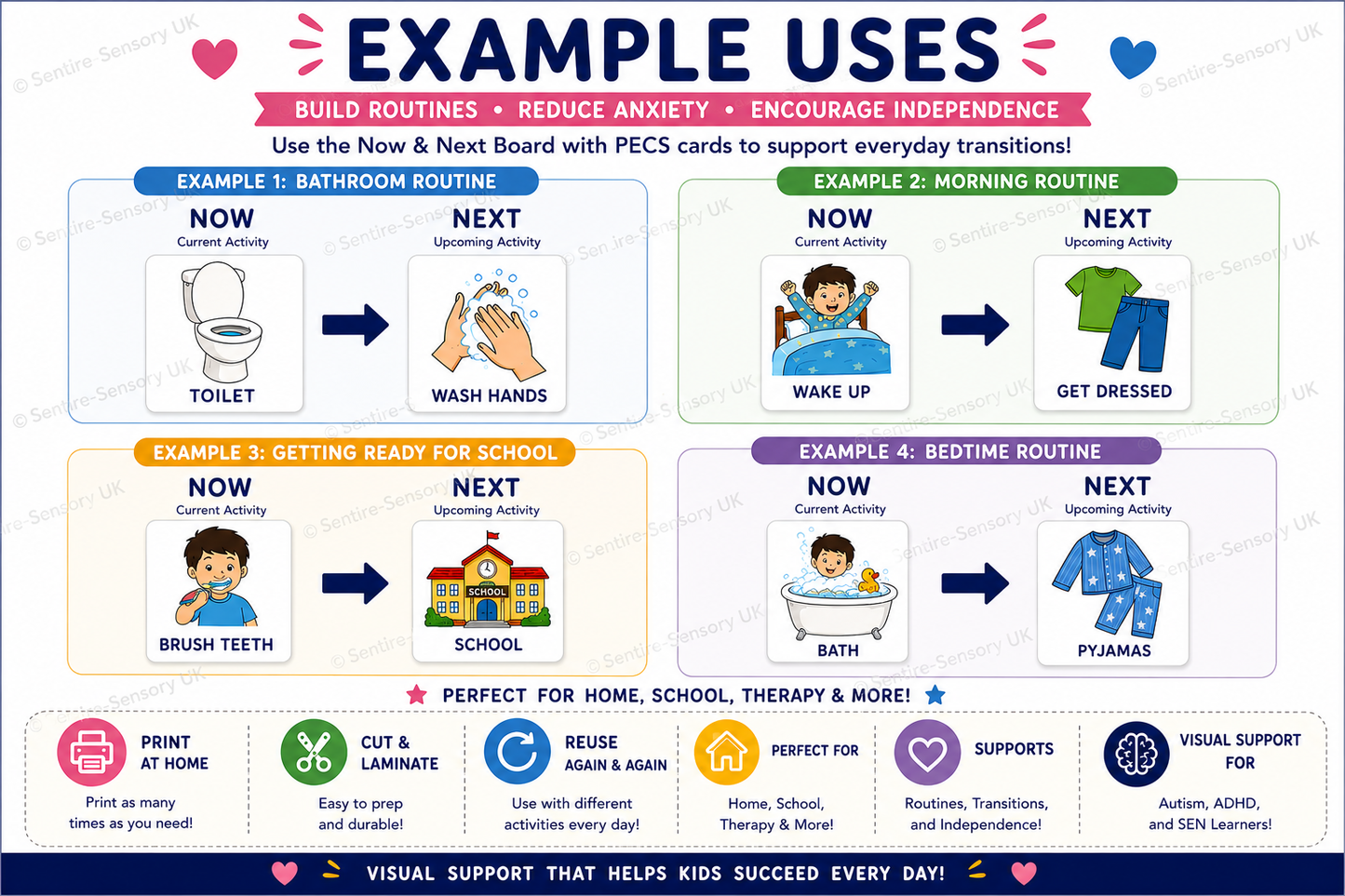 Now and Next PECS Board | Visual Schedule Cards | Autism Support | Daily Routine PECS | Printable PDF Download | SEN Resource