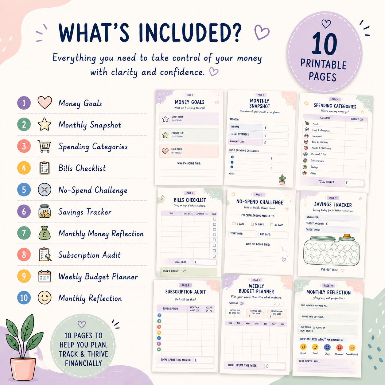 ADHD Budget Planner Printable PDF | Neurodiverse Money Planner | Financial Wellness Workbook | Savings & Debt Tracker | Instant Download