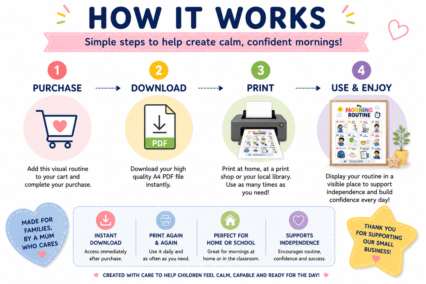 My Morning Routine Visual Schedule | A4 Printable PDF for Kids & Adults