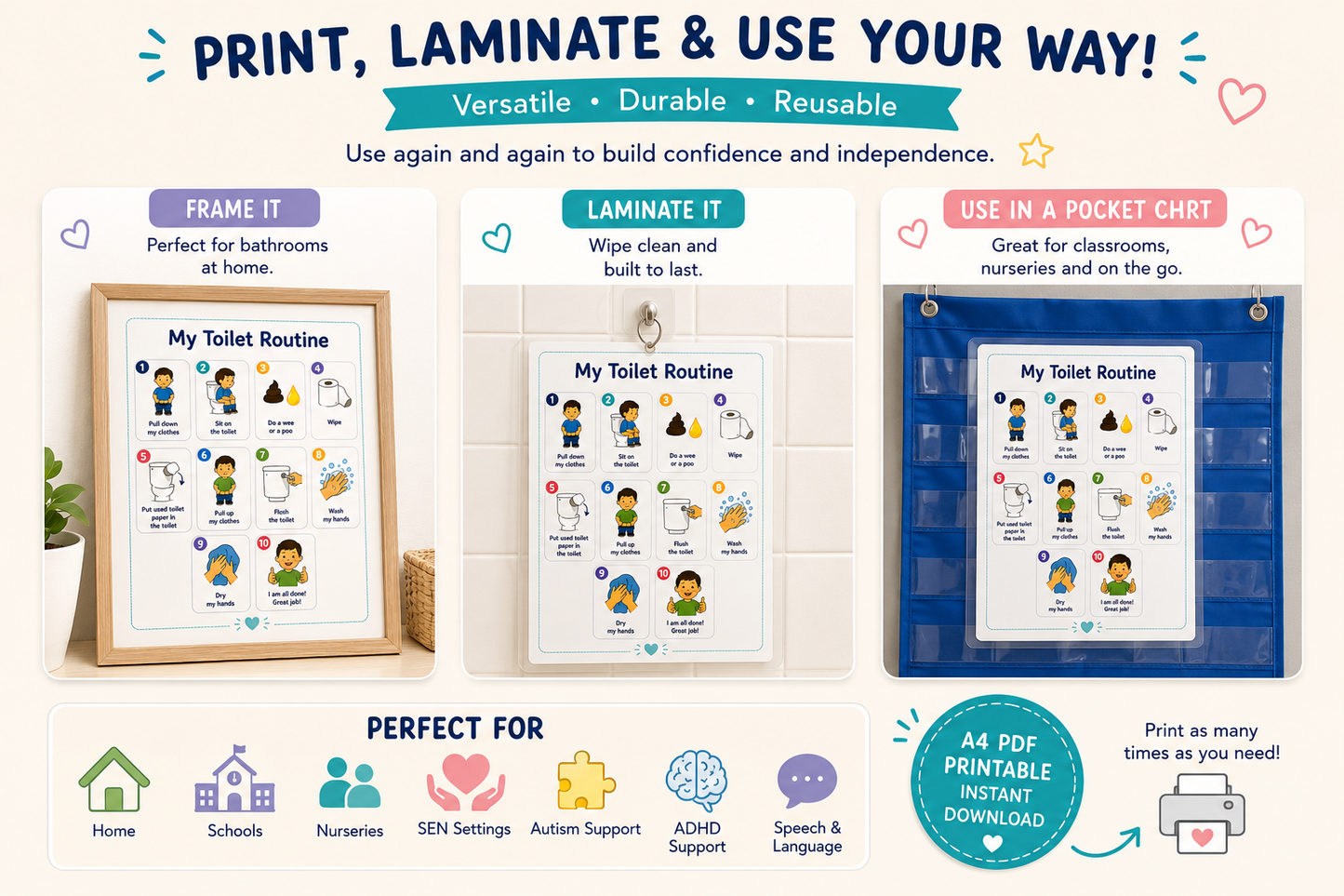 Toilet Routine Visual Schedule | Printable PECS Bathroom Chart (A4 Digital Download)