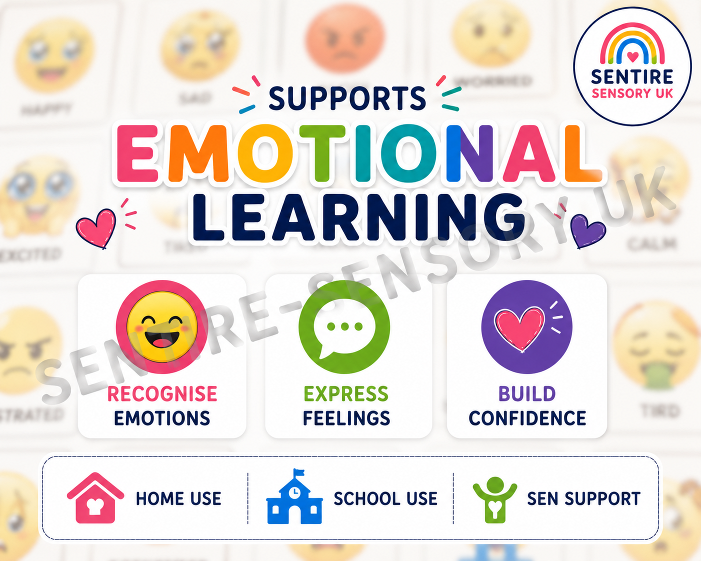 Emoji Emotions PECS Pack | Feelings Communication Cards- Digital Download