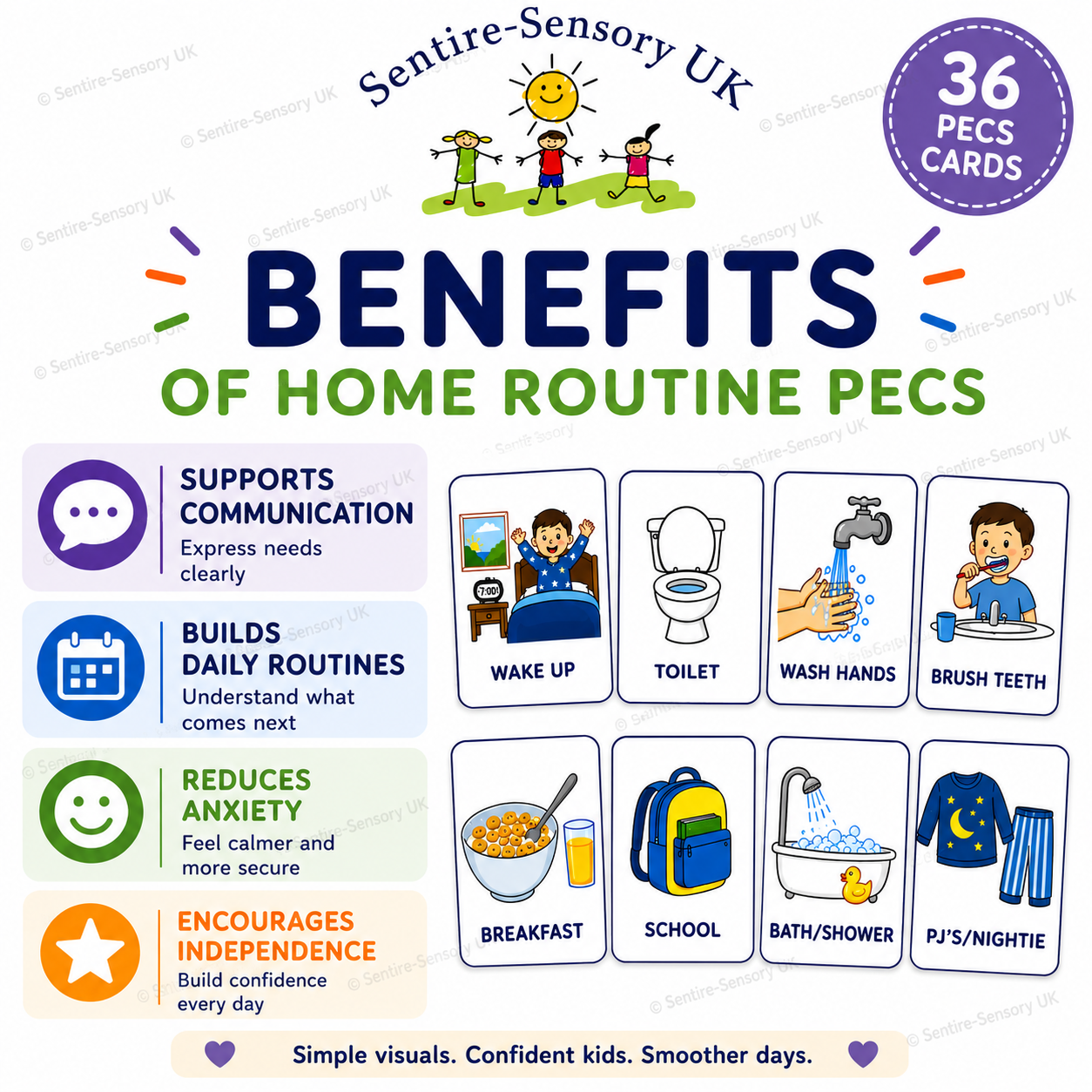 Home PECS Cards Printable | Visual Communication & Routine Support | Digital Download
