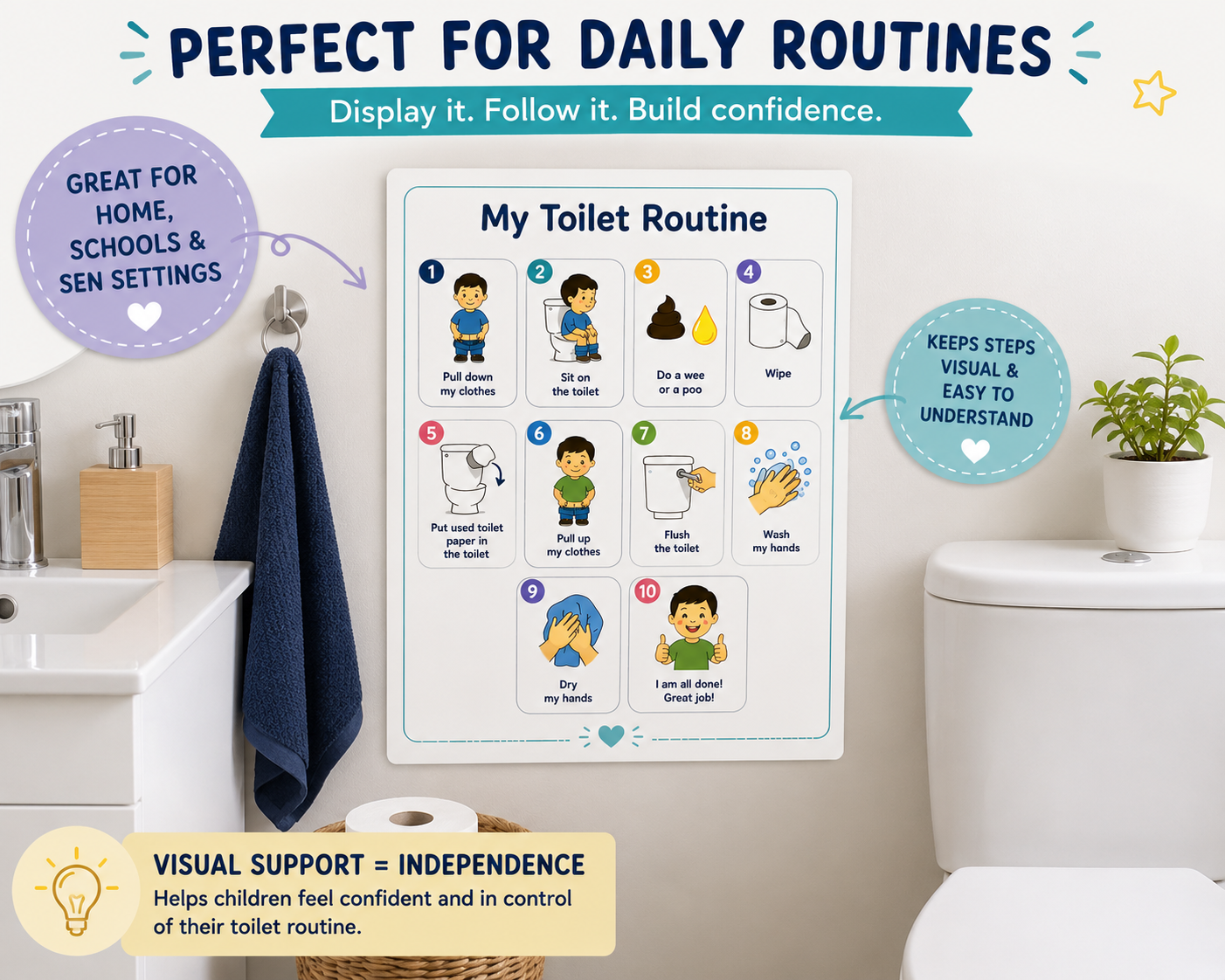 Toilet Routine Visual Schedule | Printable PECS Bathroom Chart (A4 Digital Download)