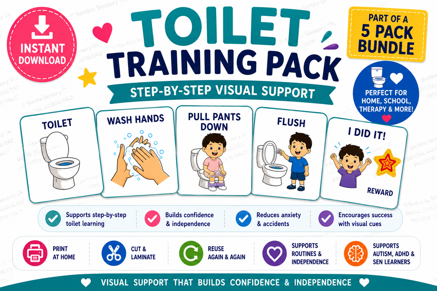 PECS Visual Support Bundle | Now & Next Board, School, Home, Sensory & Toilet Training Packs