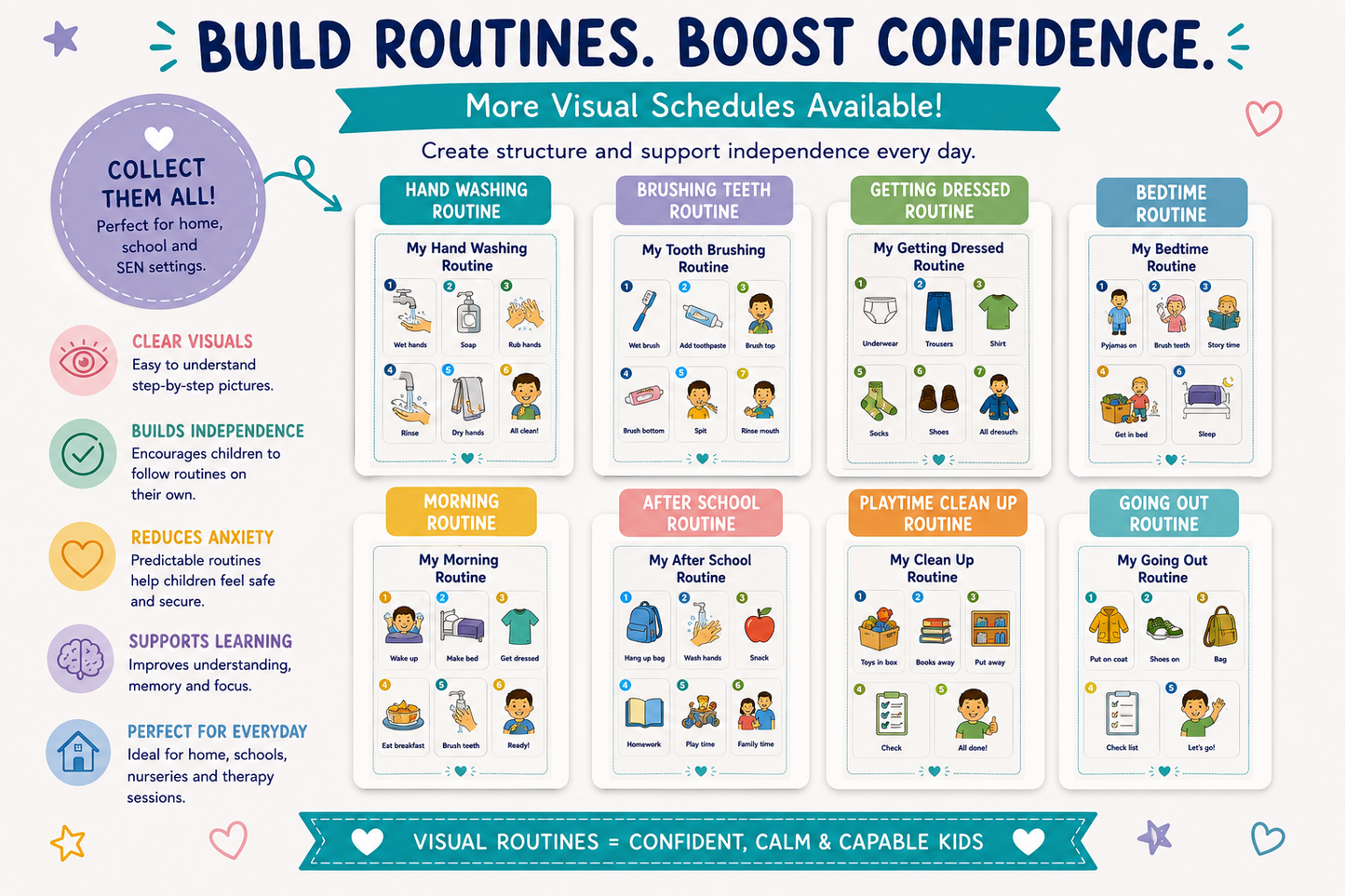 Toilet Routine Visual Schedule | Printable PECS Bathroom Chart (A4 Digital Download)