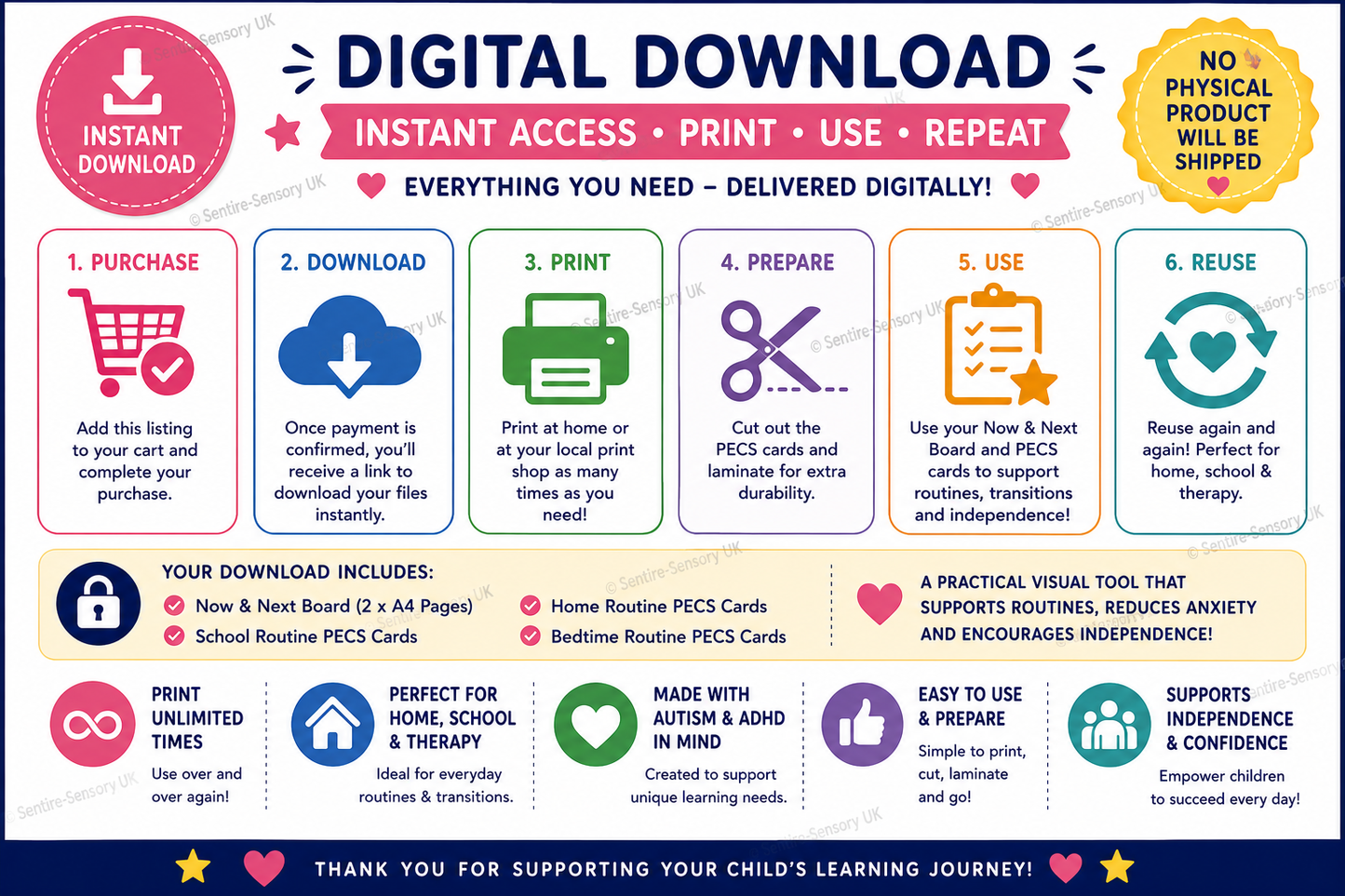 Now and Next PECS Board | Visual Schedule Cards | Autism Support | Daily Routine PECS | Printable PDF Download | SEN Resource