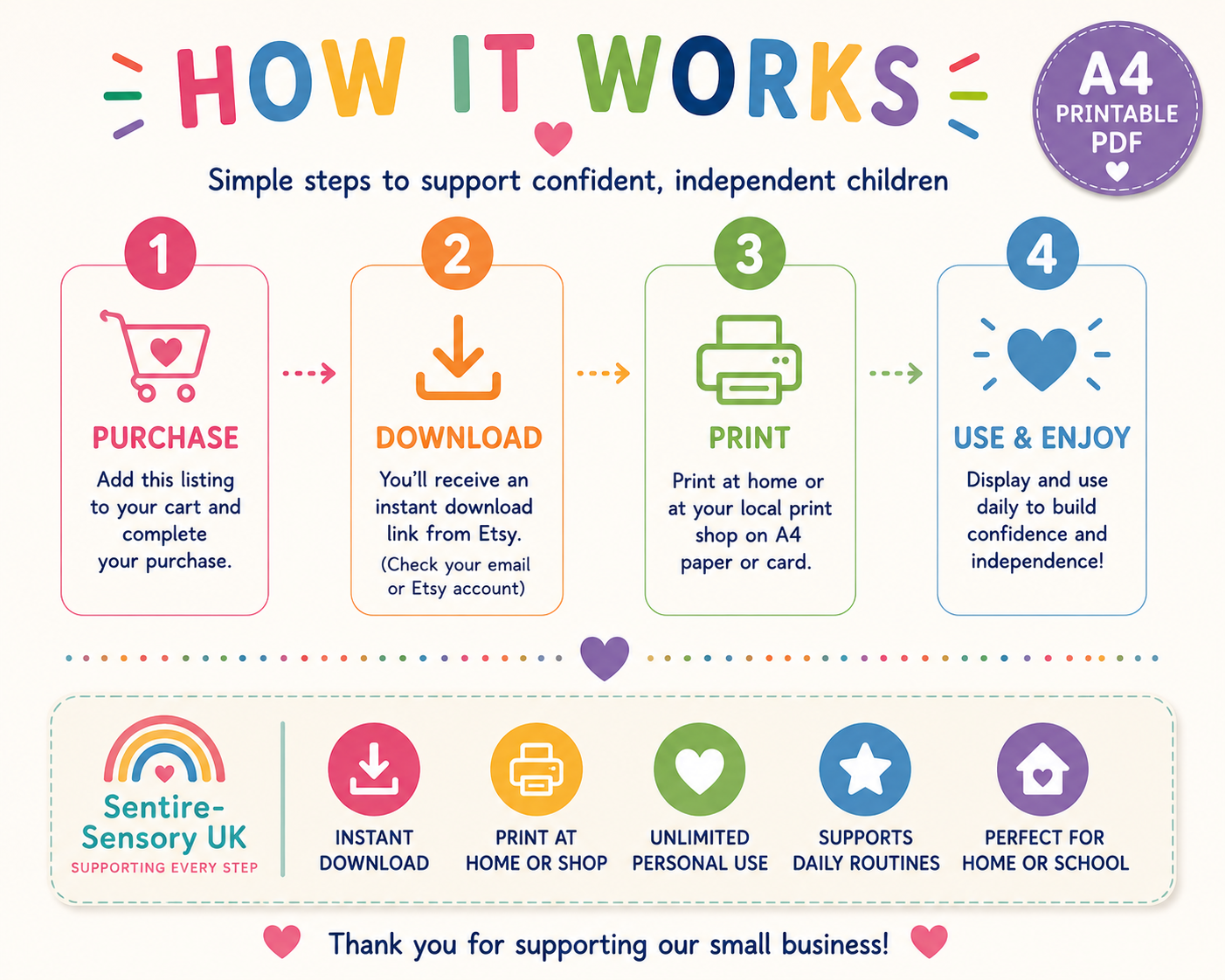 Getting Dressed Routine Chart for Kids | A4 Printable PDF Visual Schedule | Instant Download