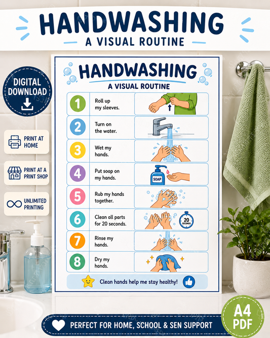 Handwashing Visual Routine | A4 Printable PDF | Bathroom Hygiene Chart for Kids | Visual Schedule | SEN & Classroom Support | Instant Digital Download