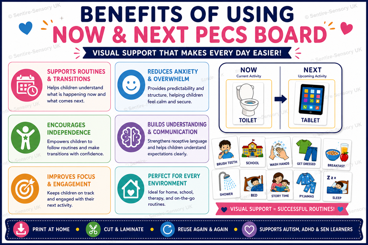 Now and Next PECS Board | Visual Schedule Cards | Autism Support | Daily Routine PECS | Printable PDF Download | SEN Resource