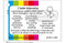 Dyspraxia Card