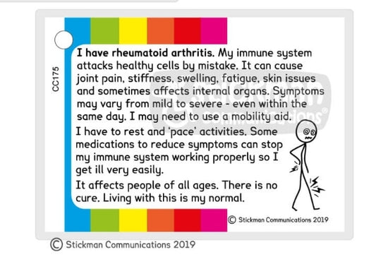 Rheumatoid Arthritis Card