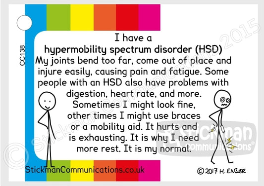 Hypermobility Spectrum Disorder card