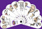 School Fans 4 Pack Mixed Set-4 pack of communication fans to aid children at school.