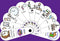 School Fans 4 Pack Mixed Set-4 pack of communication fans to aid children at school.